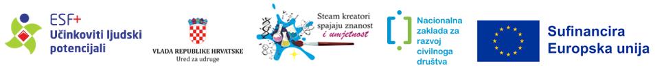 Veljača u znaku STEAM-a: Mjesec ideja, istraživanja i stvaranja na Labinštini!